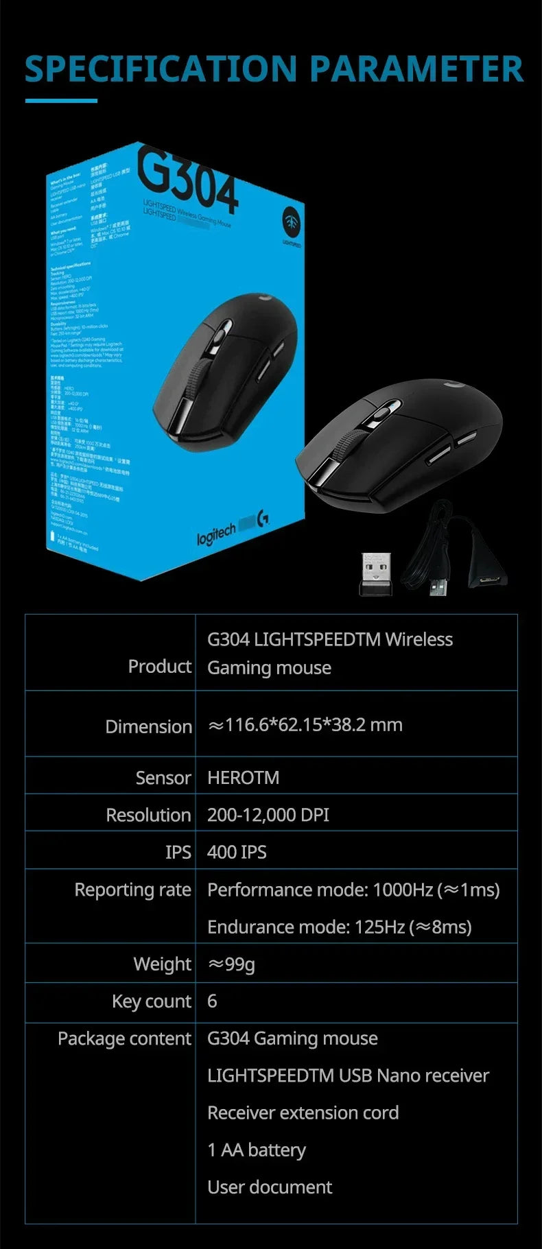 Cordless Light Gaming Mouse HERO Sensor 12K DPI