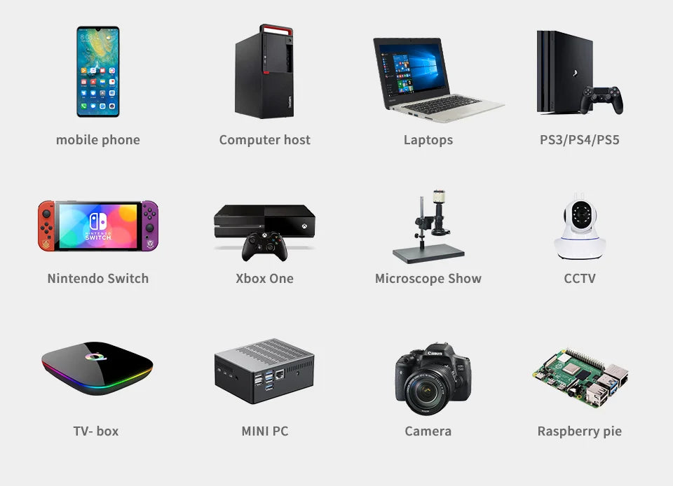 Travel-Friendly Monitor 11.6 Inch HDMI Gaming Second Screen