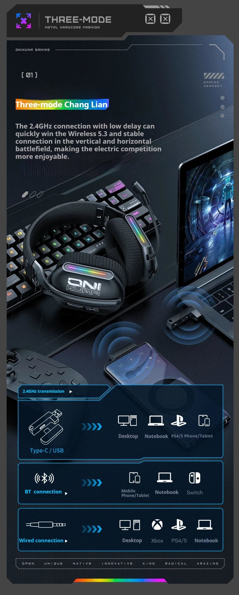 Cordless Gaming Headset Tri Mode Bluetooth Wired Immersive