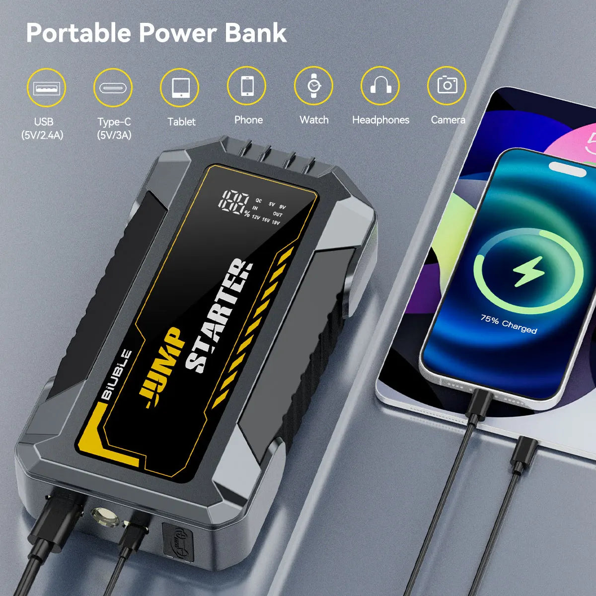 Jump Starter Power Bank 12V Car Booster Travel-Friendly Emergency Charger Fall 2025 Gift Idea