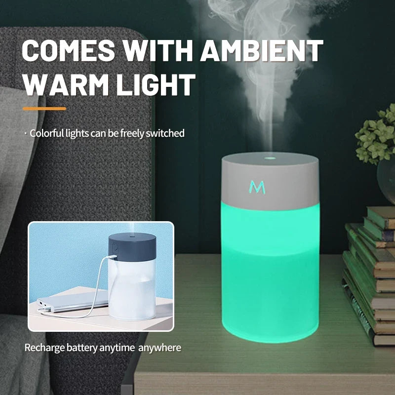 New Mini Fog Humidifier USB - Compact Desktop Air Purifier with Large Capacity for Household and Travel