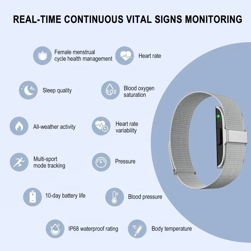 Fitness Tracker Heart Rate Monitor Blood Pressure Pedometer Water-Resistant Smart Wristband Spring 2026 Gift