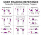Resistance Bands Kit TPE Workout Bands Household Fitness