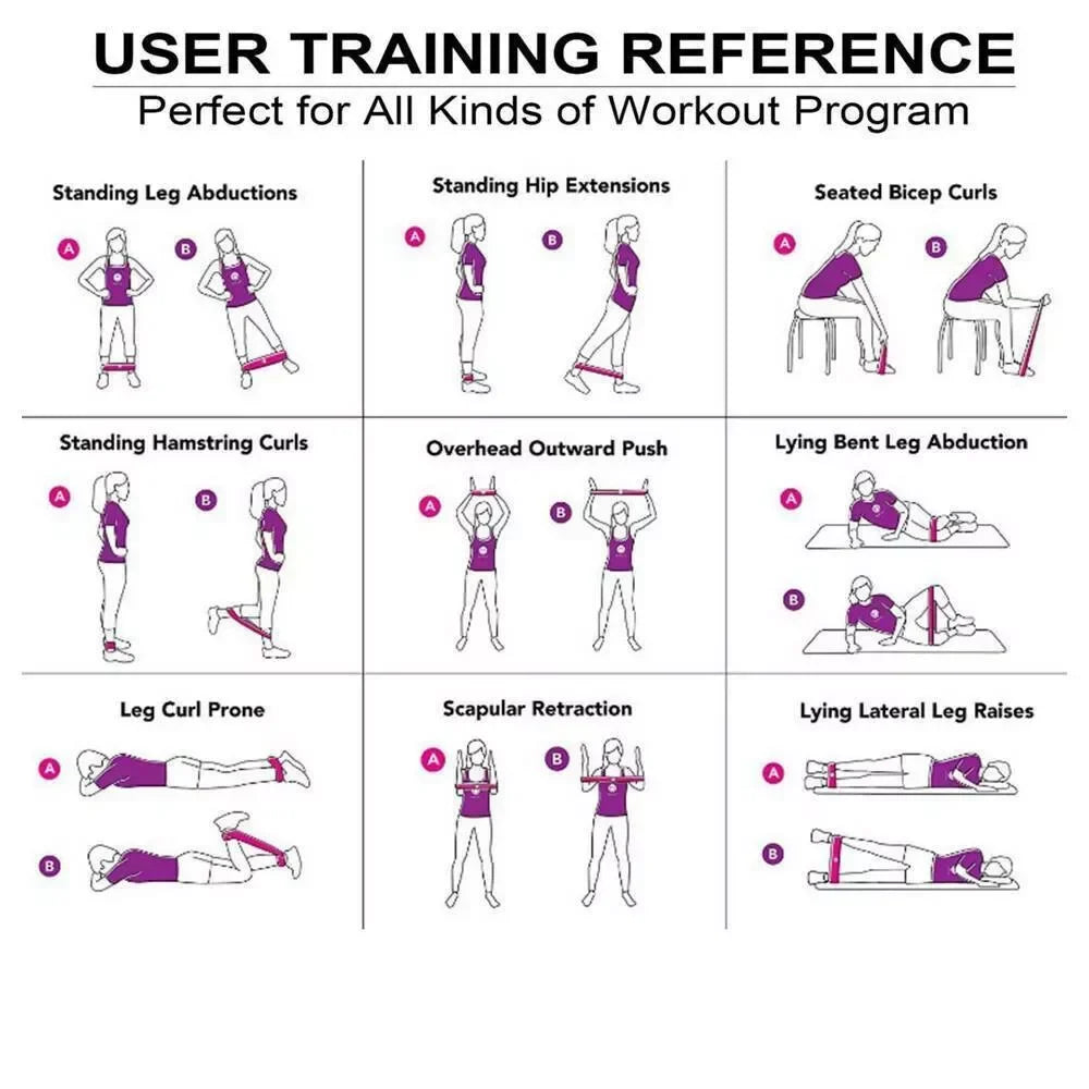 Resistance Bands Kit TPE Workout Bands Household Fitness