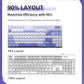 Cordless Low Profile Mechanical Keyboard 98 Keys PBT