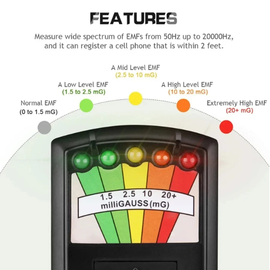 Portable EMF Meter with 5 LED Indicators for Ghost Hunting, Accurate EMF Reader and Detector, Lightweight and Compact Design-2
