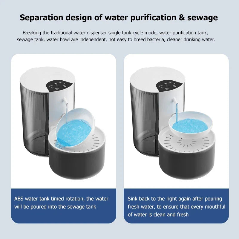 Automatic Pet Water Dispenser Battery-Powered Cordless Cat Dog Fountain Dumping Water Change Fall 2025 Fresh Water