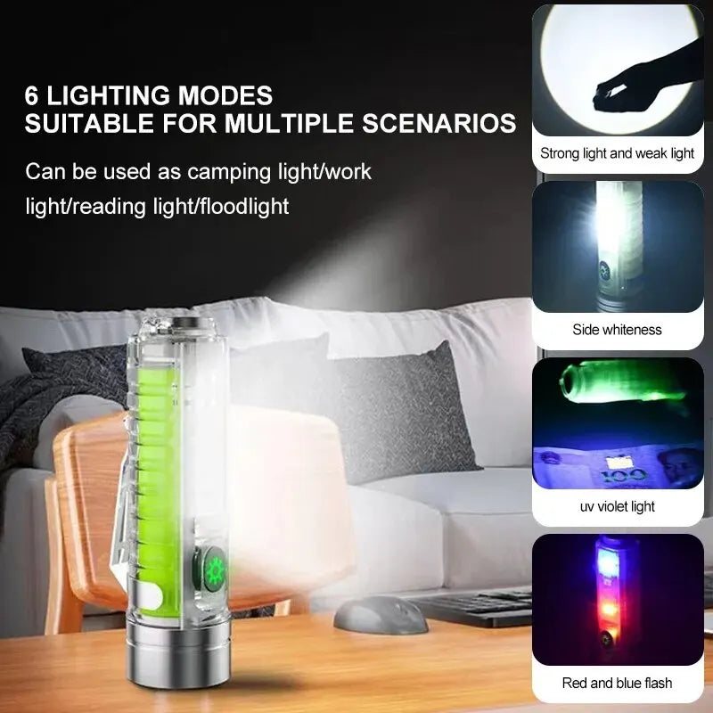 USB C Battery-Powered LED MINI Keychain Flashlight with Magnet for Camping and Emergencies