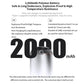 Car Air Freshener AI Smart Aroma Diffuser USB Charging Travel-Friendly Car Diffuser Fall 2025 Quiet Auto Aromatherapy