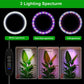 Light Grow For Indoor Plants Full Spectrum LED Plant Light, Year-Round Growth, Energy Efficient