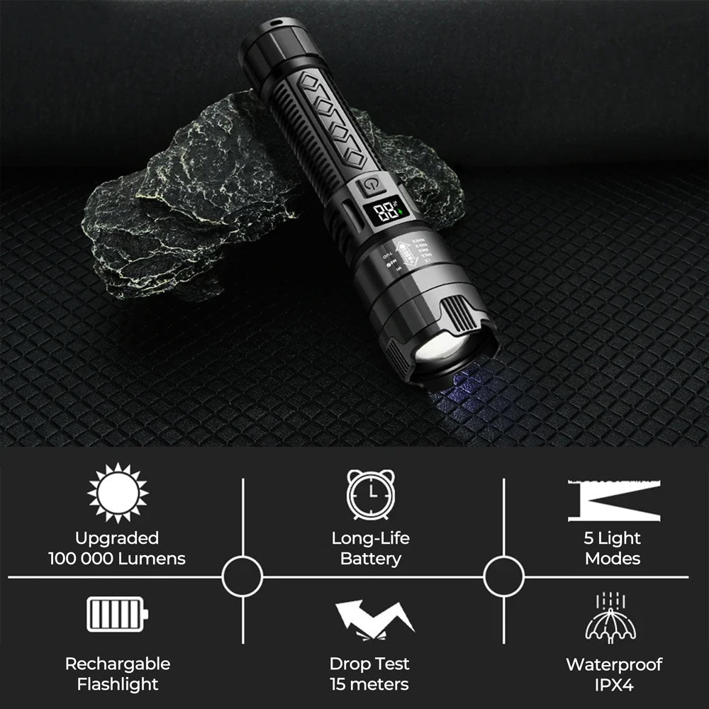 Flashlight 100K Lumens Battery-Powered LED Water-Resistant Camping