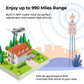 HD Outdoor TV Antenna 990 Mile Range Rotatable Mast