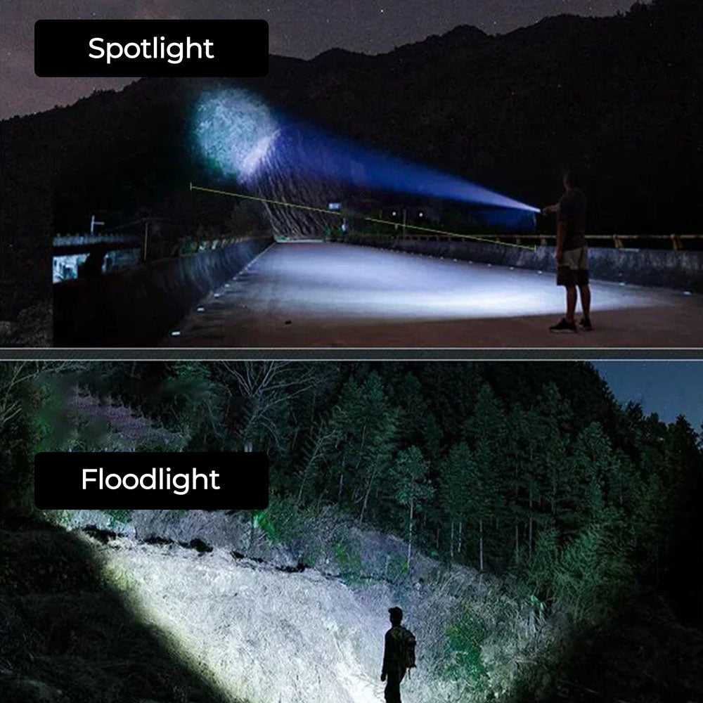Flashlight 100K Lumens Battery-Powered LED Water-Resistant Camping