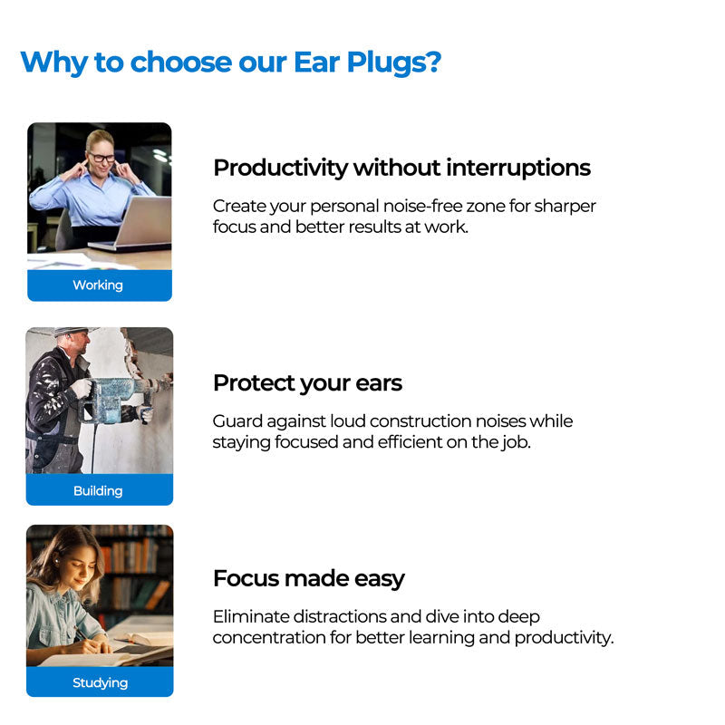 Sleep Earplugs Noise Cancelling Reusable Cozy