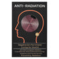 Protection EMF ANTI-Radiation Stickers for Cell Phones, Laptops, iPads, All Devices